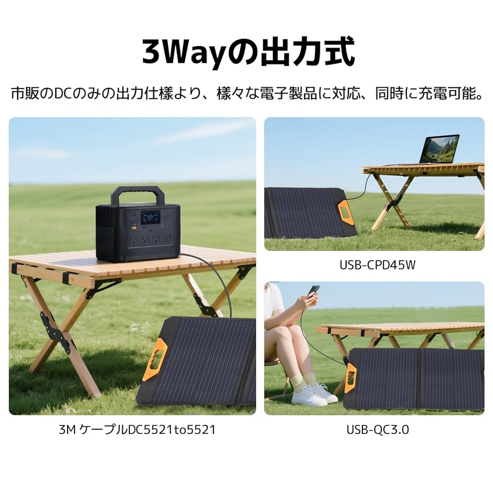 LVYUAN ソーラーパネル 70W 折りたたみ式　ソーラー充電器　チャージャー Amazon | LVYUAN ソーラーパネル 70W 折りたたみ式 PET ソーラー